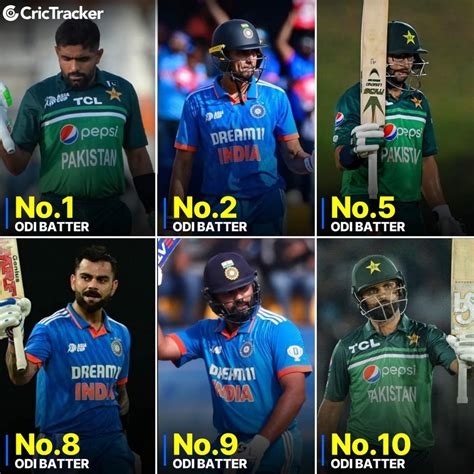 Six Out Of The Top Ten Icc Odi Batters Are From Pakistan And India R