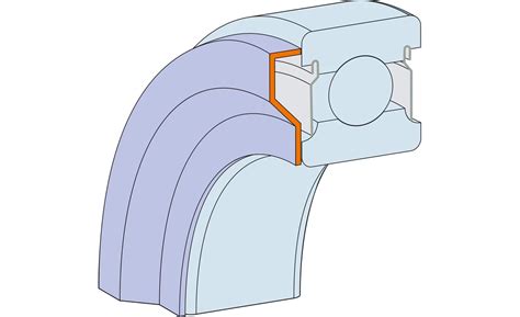 Nilos Ring Zav