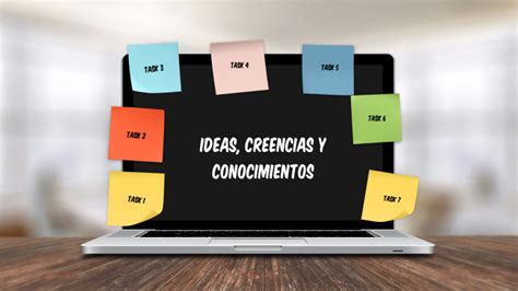 Ideas Creencias Y Conocimientos By Angelina Garcia Salas On Prezi