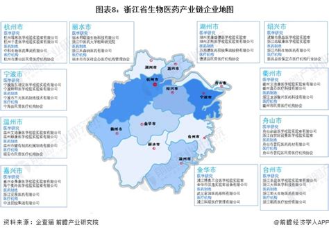 【建议收藏】重磅！2023年浙江省生物医药产业链全景图谱（附产业政策、产业链现状图谱、产业资源空间布局、产业链发展规划）行业研究报告 前瞻网