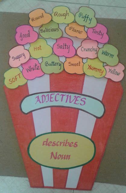 Teaching Aids