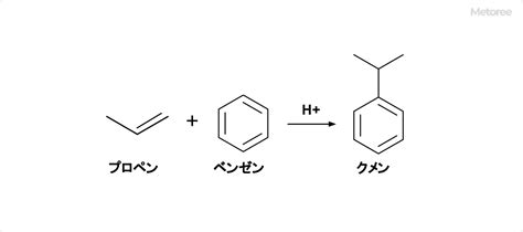 【2024年】クメン メーカー8社一覧 Metoree