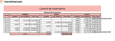 Control De Inventarios En Excel Plantillas Excel Word PDF 2024