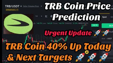 Tellor Price Prediction Tellor Coin Price Prediction Tellor Trb