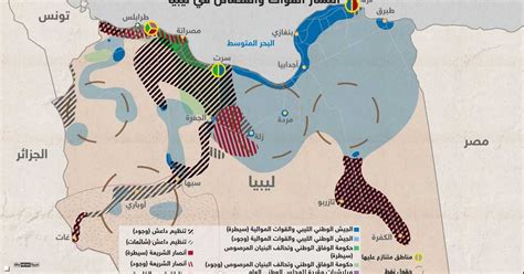 إنفوغرافيك خريطة انتشار القوى في ليبيا سكاي نيوز عربية