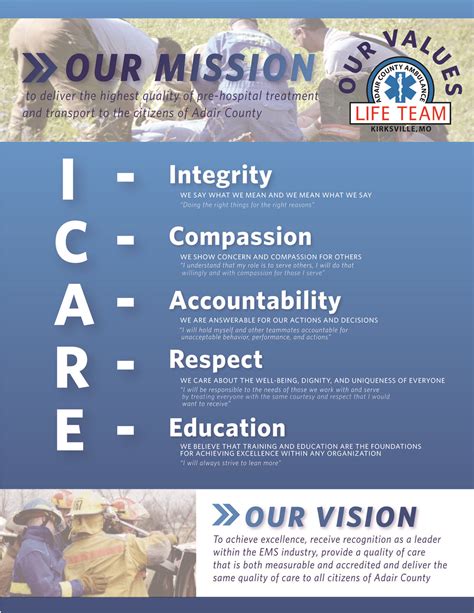 Mission Vision And Values