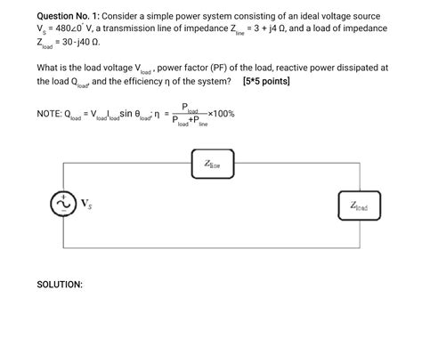 Solved Question No Consider A Simple Power System Chegg