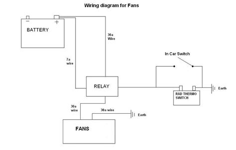 2003 Ford Focus Cooling Fan Wiring Diagram Wiring Diagram