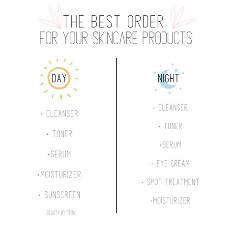 A Complete Guide To Self Care At Home BBT Skin Brows