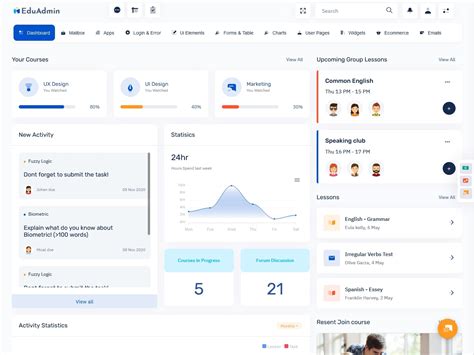 Modern LMS Dashboard: Enhance Your Educational Oversight