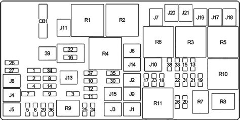 Diagrama De Fusibles Jeep Wrangler Fuse Cherokee Fusibl