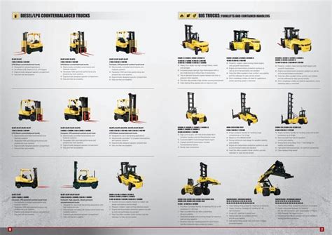 Complete Hyster Range Brochure PDF