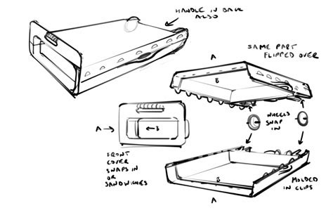 How To Make Your Invention Real MAKO Design Invent