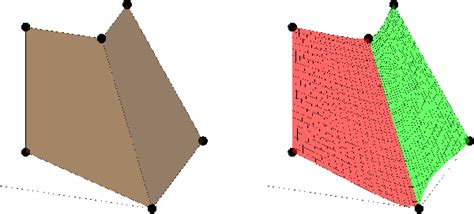 Figure From Parametric Cubic Spline Interpolating Surfaces For