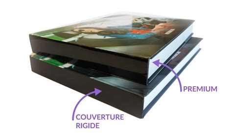 Quels Sont Les Types De Couverture Disponibles Pour Le Livre Photo