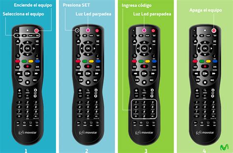 C Mo Programar El Control Remoto Universal Versi N Atenci N Al