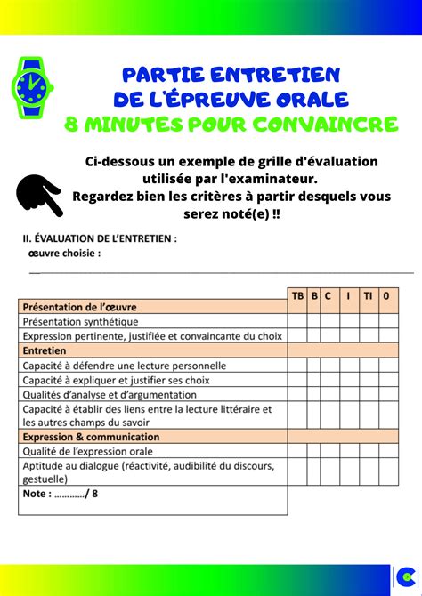 MÉTHODOLOGIE Conseils pour l épreuve orale Partie ENTRETIEN