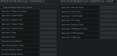 Hotkeys Dota 2 Wiki