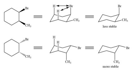 Methylcyclohexane