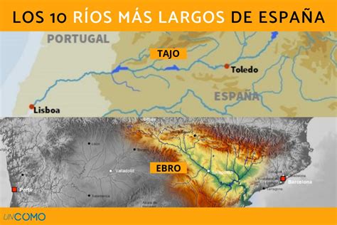 Cuáles Son Los Ríos Más Largos De España Conoce Las Corrientes De