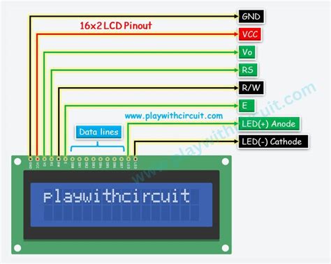 Arduino Interfacing With 16×2 Lcd