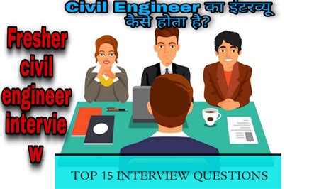 Civilengineersite TOP 15 Recently Interview Questions Fresher Civil