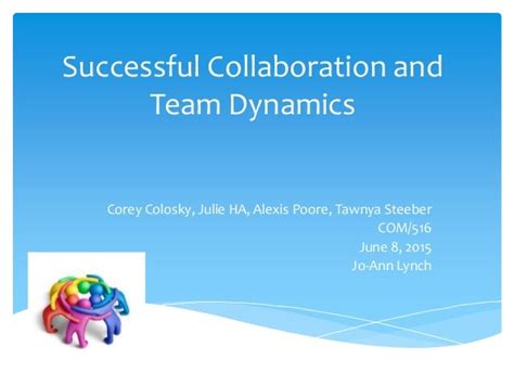 Successful Collaboration And Team Dynamics