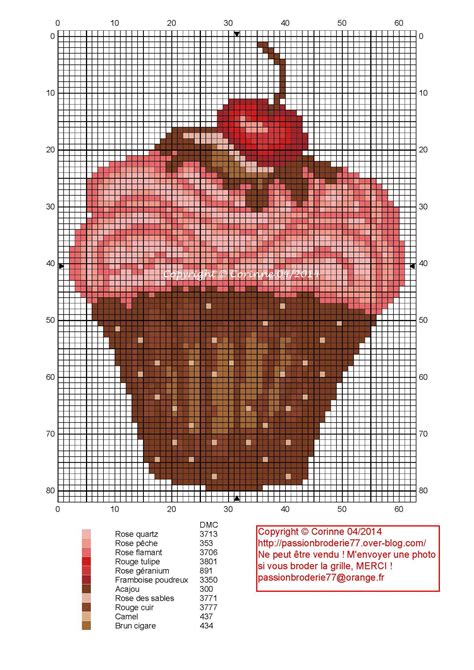 Cup Cerise Cross Stitch Fruit Diy Cross Stitch Cupcake Cross Stitch