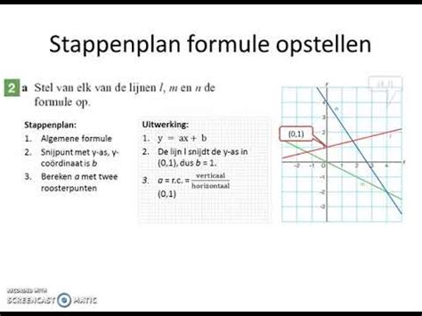 Formule Opstellen Van Een Lijn Handige Tips En Tricks