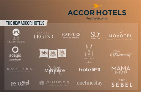 What To Know About Accorhotels Frhi Deal