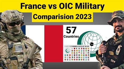 France Vs Oic Military Power Comparison 2023 Oic Vs France Military