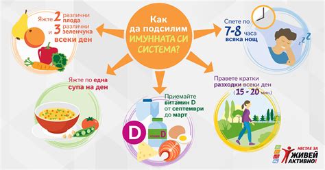 Как да подсилим имунната система?