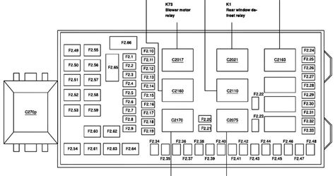 Step By Step Guide 1999 Ford F350 73 Fuse Box Diagram