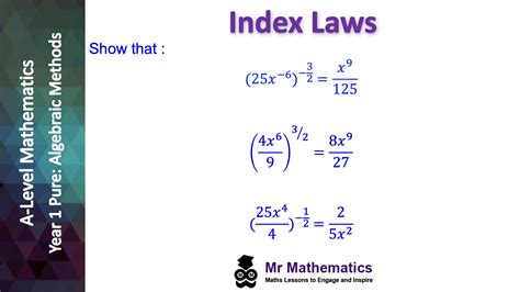 Index Laws Mr