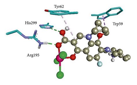 The Three Dimensional Docking Poses Of Compound 1 A Compound 3 B