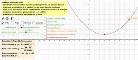 Cómo Graficar Una Parábola Guía Práctica Paso A Paso Doncomo ️