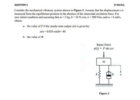 Solved Question Marks Consider The Mechanical Vibratory System