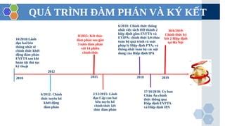 BAI GIANG TỔNG QUAN VỀ HIỆP ĐỊNH THƯƠNG MẠI TỰ DO VIỆT NAM EU EVFTA