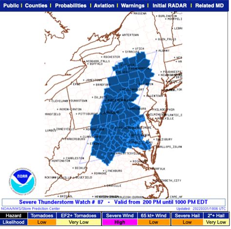 Severe Thunderstorm Watch In Effect Until 10 Pm Eastern For Parts Of