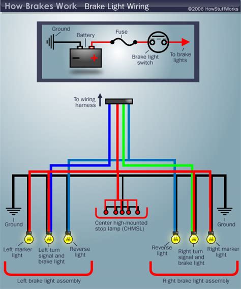 How To Wire A Brake Light