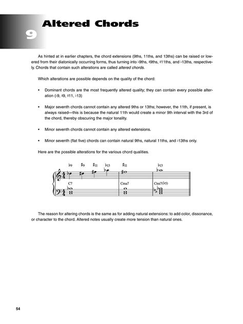 Jazz Piano Music Forte