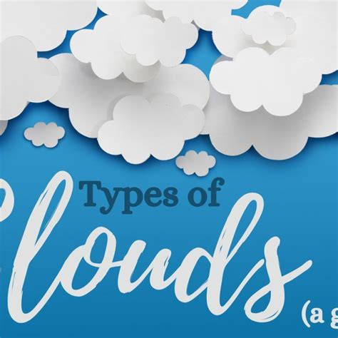 Nimbus Cloud Clipart Pictures