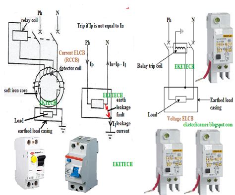 Elcb And Rccb Circuit Diagram Earth Leakage Circuit Breaker