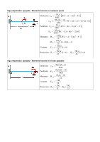 PDF Fórmulas de deformación de vigas yoquieroaprobar es Pruebe