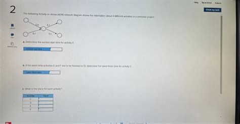 Solved The Following Activity On Arrow AOA Network Diagram Chegg