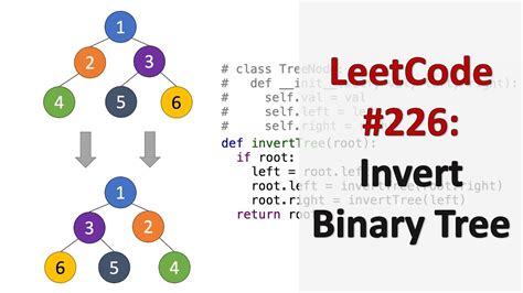 Leetcode Invert Binary Tree Faang Interview Question Youtube