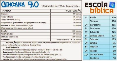 Dica De Gincanas Para A EBD EBD Criativa