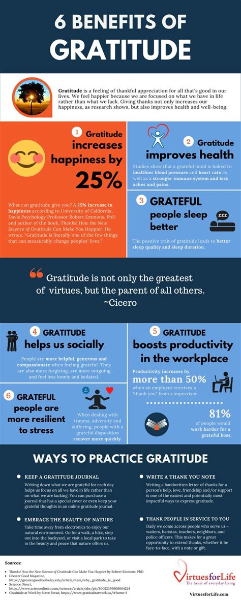 6 Benefits Of Gratitude How Feeling Grateful Is Good For Us