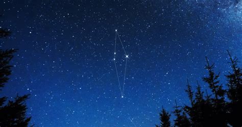 Scutum Constellation - Facts and Info - The Planets