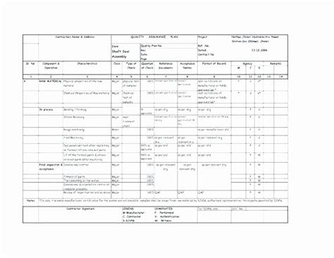 Quality Control Template Excel